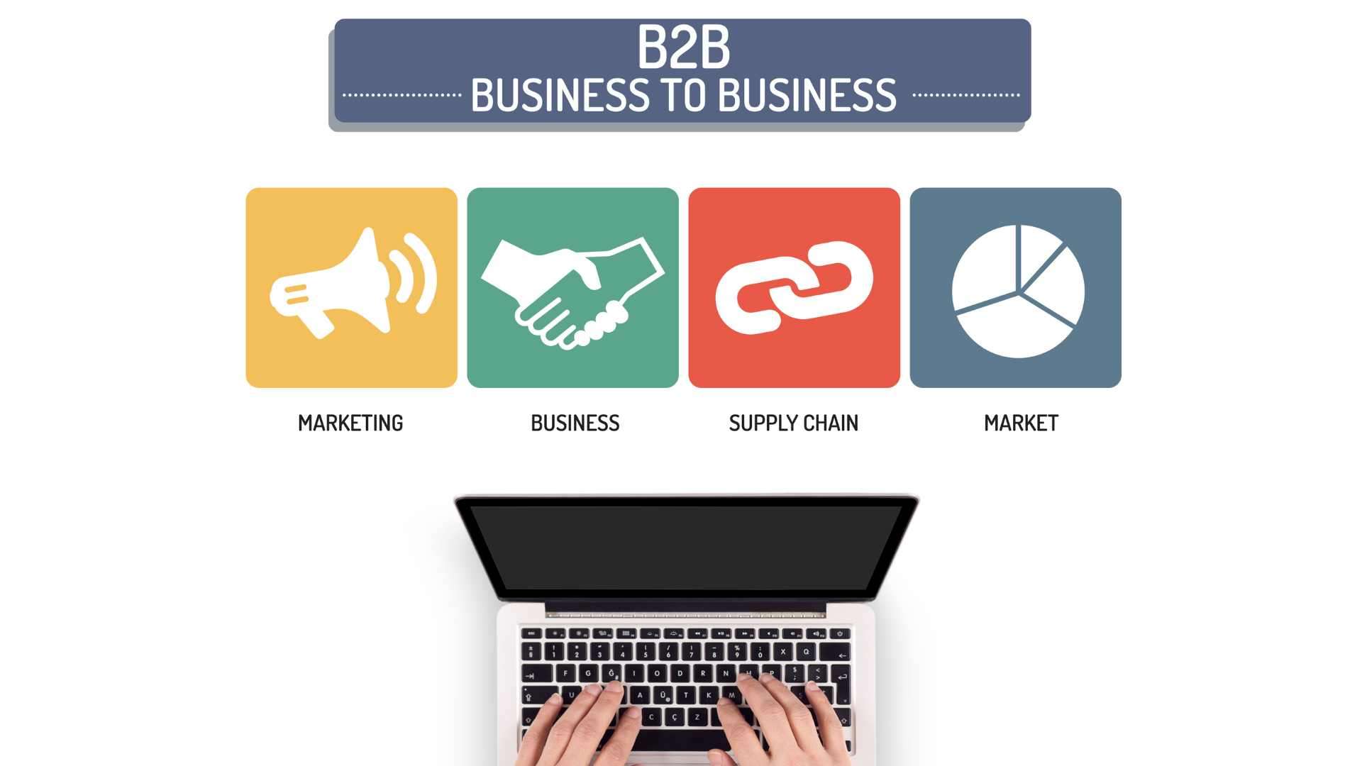 CRM B2B: O Que é, Vantagens, Como Funciona + 10 Ferramentas - NexBlog