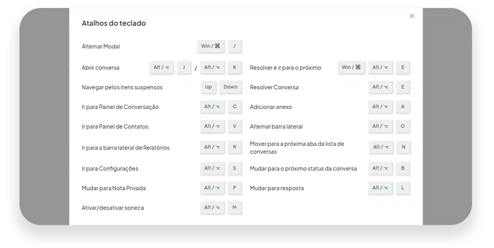 Atalhos de teclados nexloo