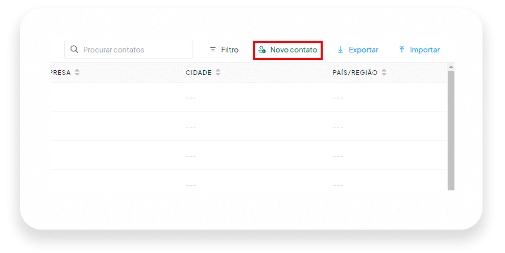 contatos nexloo