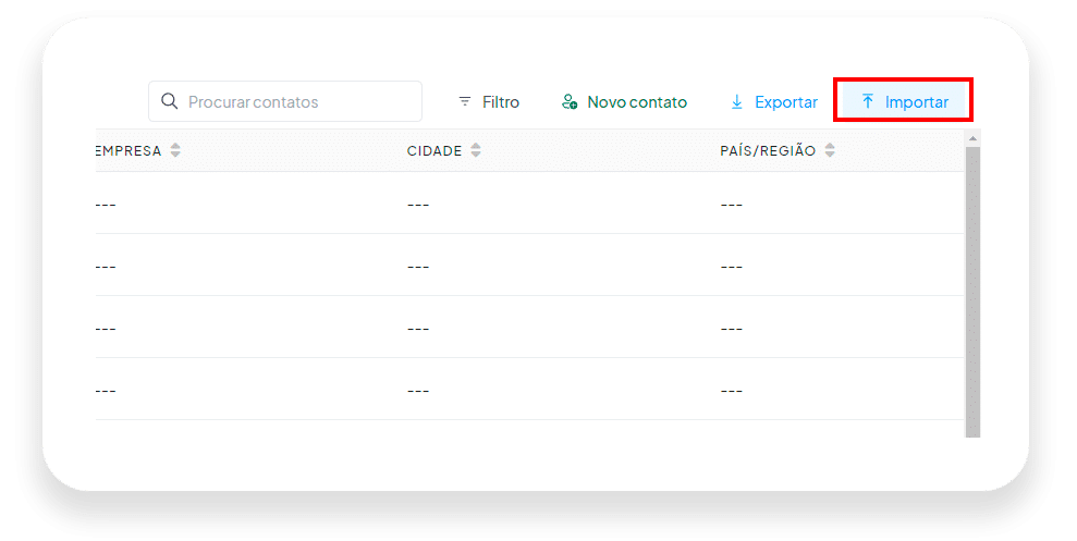 contatos nexloo