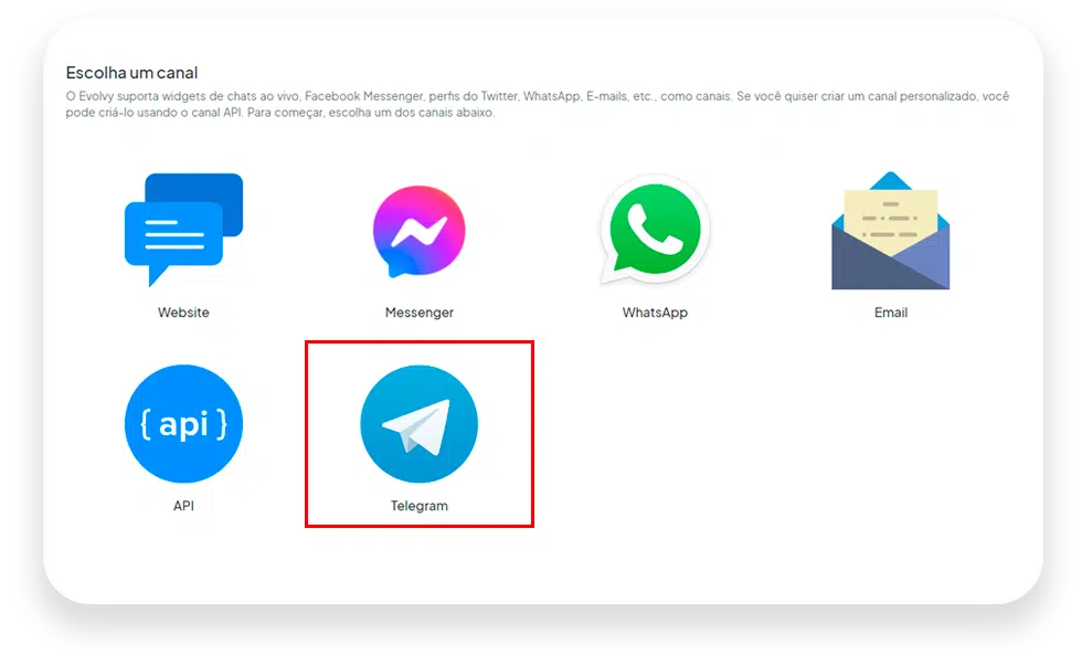 Integrar Telegram nexloo