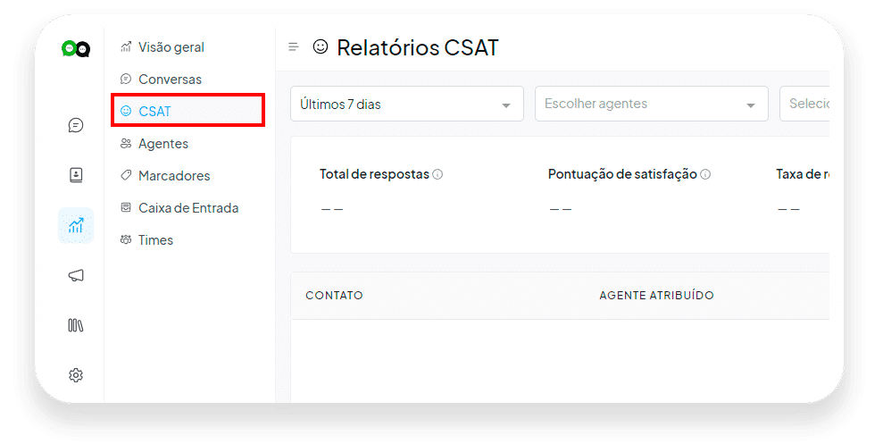Pesquisa de Satisfação nexloo