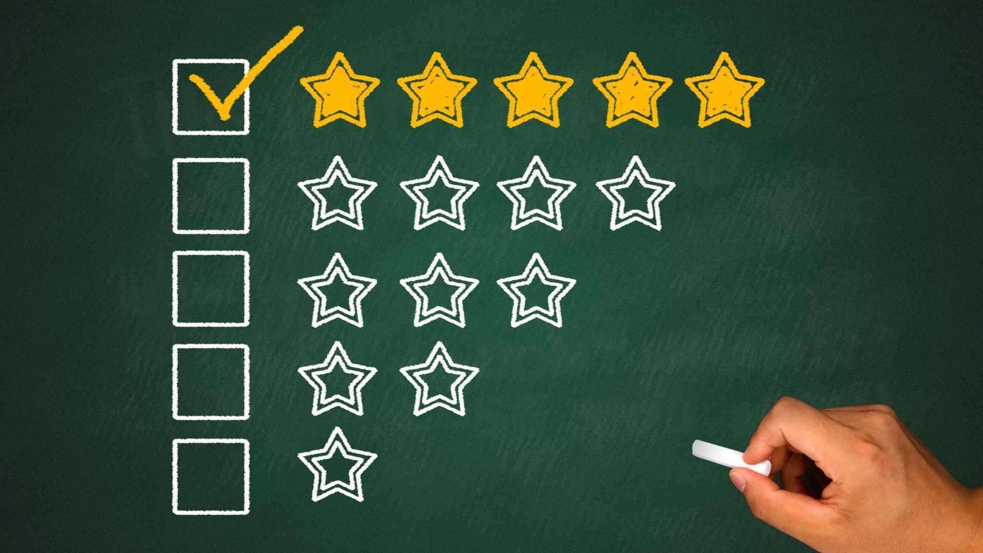 Customer Service Evaluation: How to Ask + 10 Tools - NexBlog